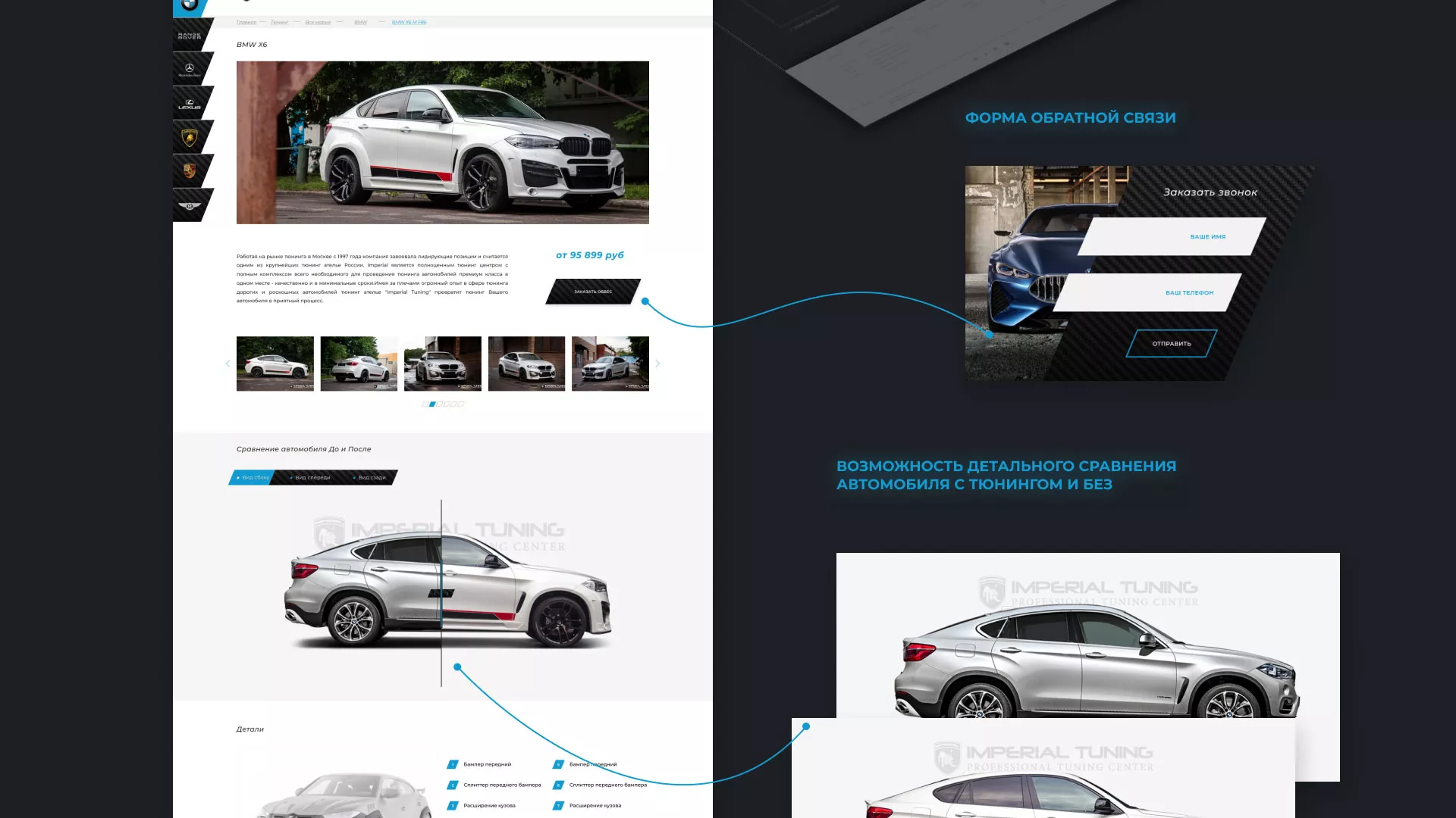 Создание сайта тюнинг-ателье «Imperial Tuning» в Железноводске